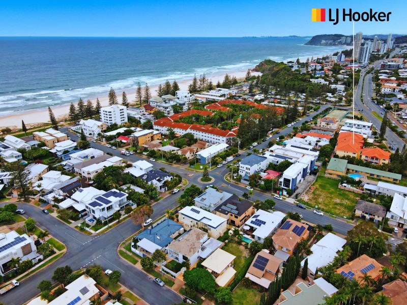 5/2103 Gold Coast Highway, Miami QLD 4220