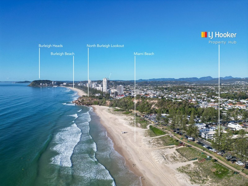 16/8-12 Marine Parade, Miami QLD 4220