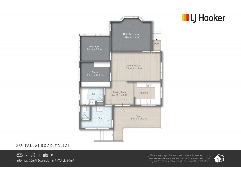 2/8 Tallai Road, Tallai QLD 4213