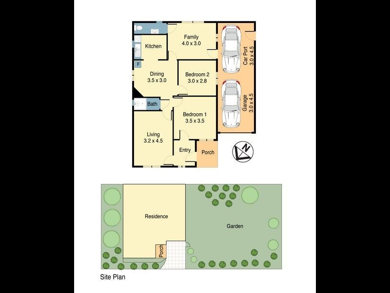 2 Green St, Tempe NSW 2044