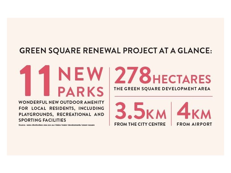 1809/906 Bourke Street, Zetland NSW 2017