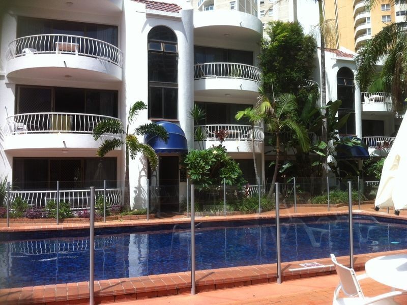 244/31 Orchid Avenue, Surfers Paradise QLD 4217