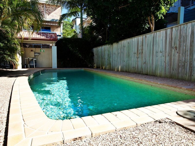 Burleigh Heads QLD 4220