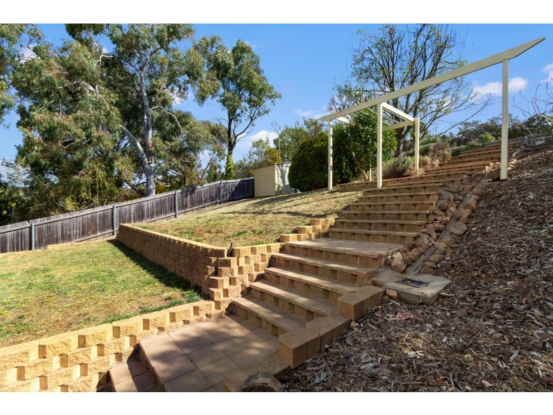 58 Louis Loder Street, Theodore ACT 2905