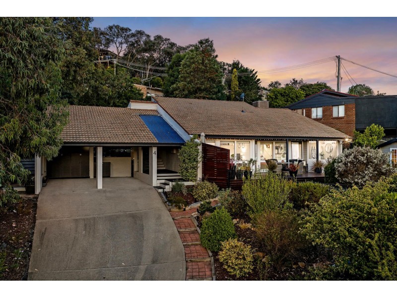 4 Fihelly Street, Fadden ACT 2904