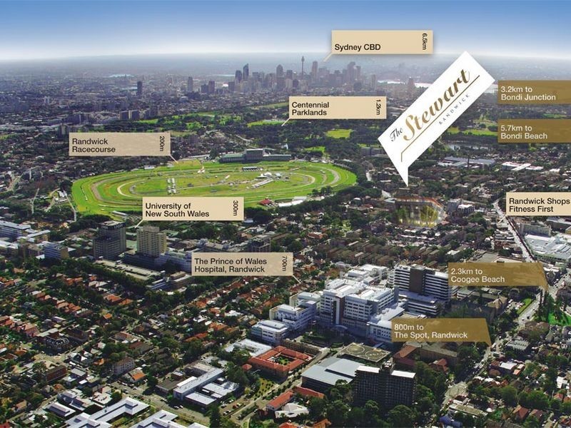 110/1-7 Waratah Avenue, Randwick NSW 2031