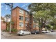 2/27-31 St Marys Street, Camperdown NSW 2050