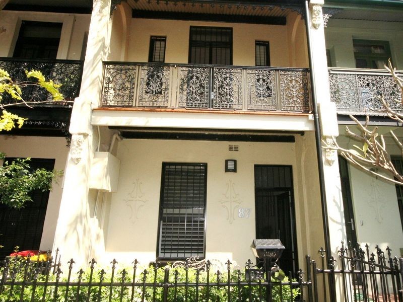 87 Garden Street, Alexandria NSW 2015