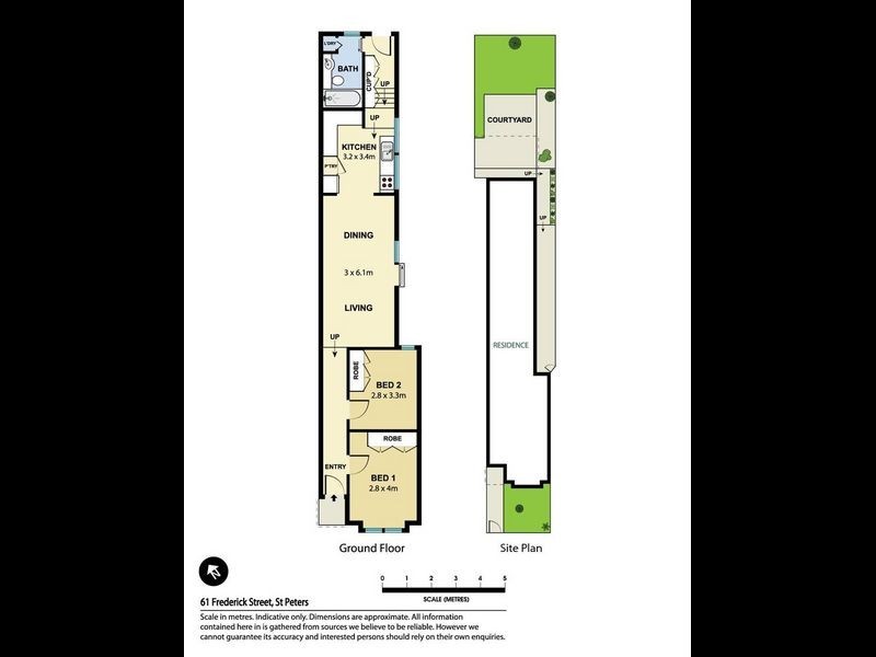 61 Frederick Street, St Peters NSW 2044