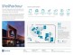 Shellharbour City Centre NSW 2529