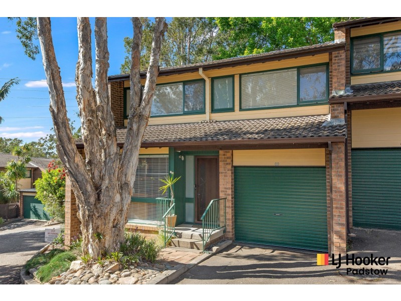 69/19 Werona Avenue, Padstow NSW 2211