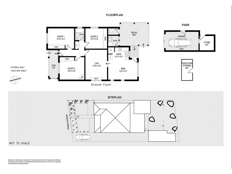 34 Finlays Avenue, Earlwood NSW 2206