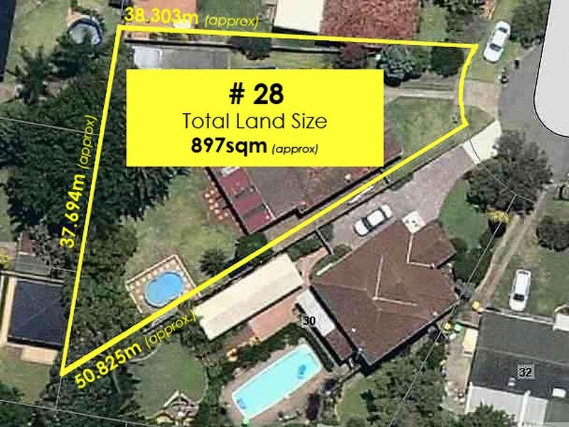28 Uralla Avenue, Padstow NSW 2211