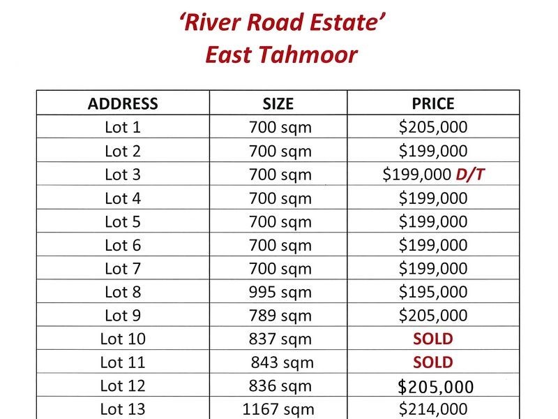 Tahmoor NSW 2573