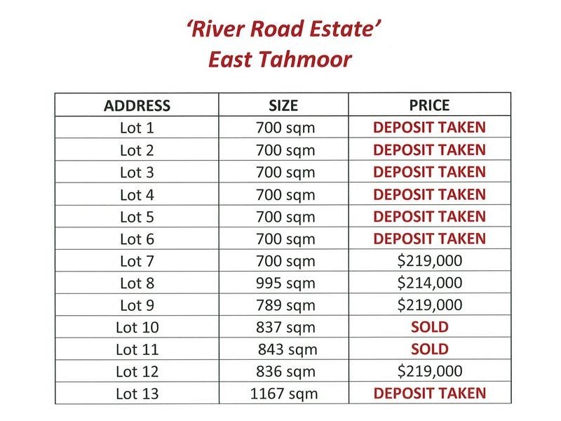 Tahmoor NSW 2573