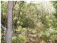 Buxton NSW 2571