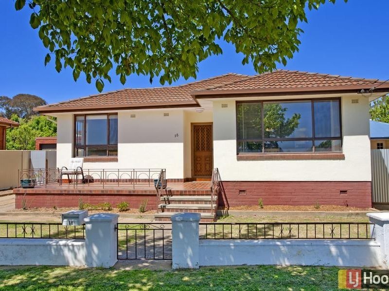18 Ernest Street, Queanbeyan NSW 2620