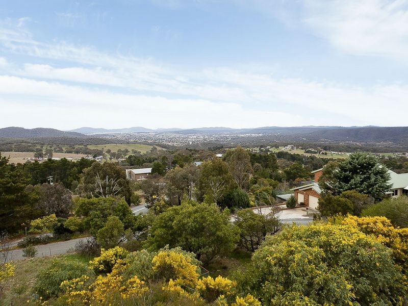 6 Mol Crescent, Queanbeyan NSW 2620