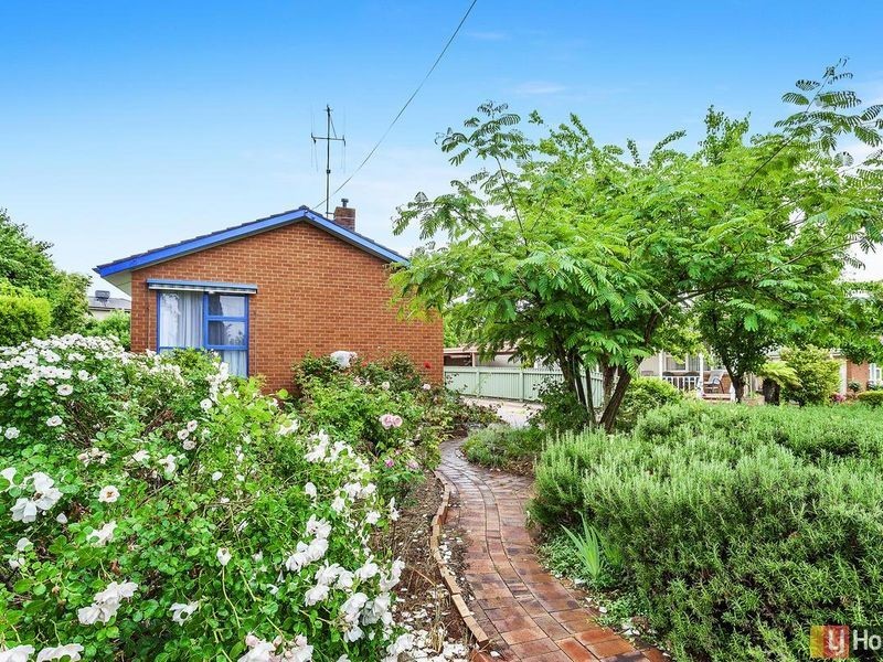137 Ross Road, Queanbeyan NSW 2620