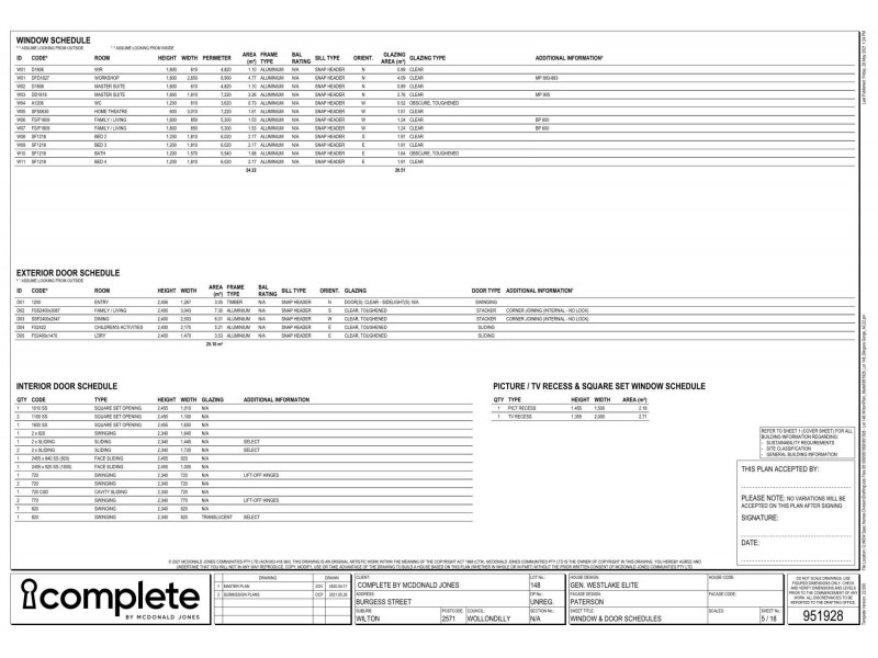 Lot 148 Burgess Street, Wilton NSW 2571