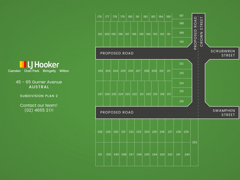Lot 216 Proposed Road, Austral NSW 2179