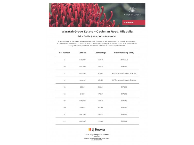 Lot 19 Green Street, Ulladulla NSW 2539