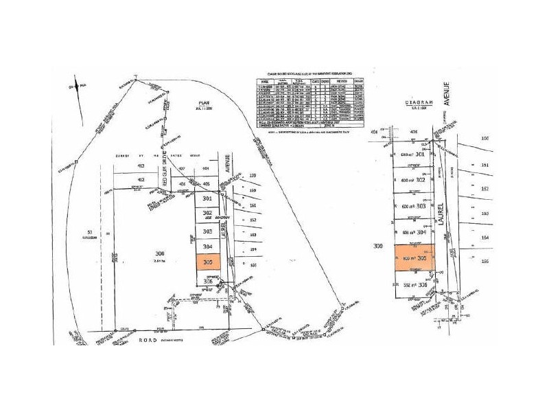 20 Laurel Avenue, Ulladulla NSW 2539