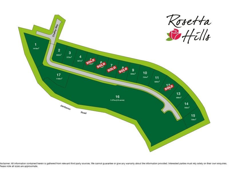 Rosetta Hills, Albion Park NSW 2527