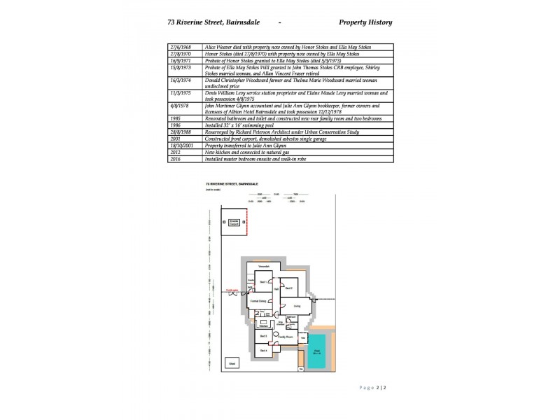 73 Riverine Street, Bairnsdale VIC 3875