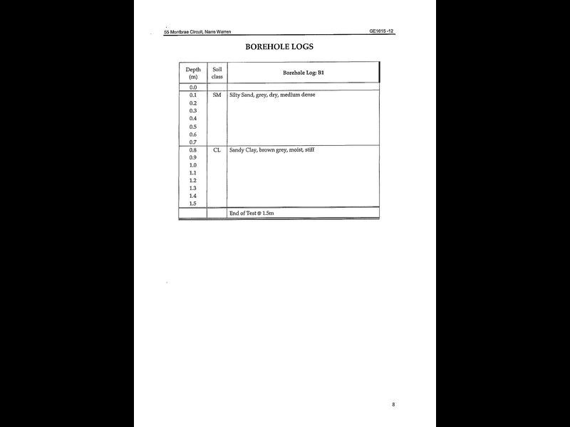 55 Montbrae Circuit, Narre Warren North VIC 3804