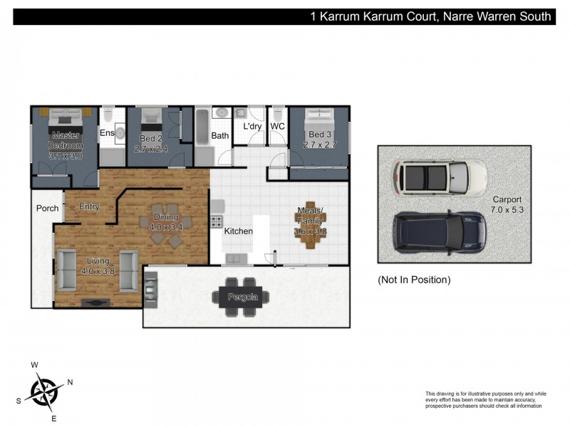 1 Karrum Karrum Court, Narre Warren South VIC 3805