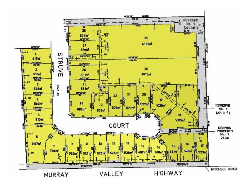 Struve Court, Echuca VIC 3564