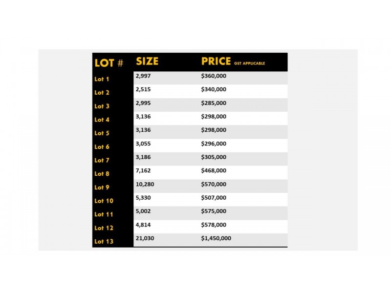 1 Denmark Road, Echuca VIC 3564