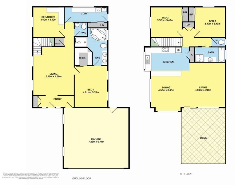 9A Koomeela Drive, Torquay VIC 3228