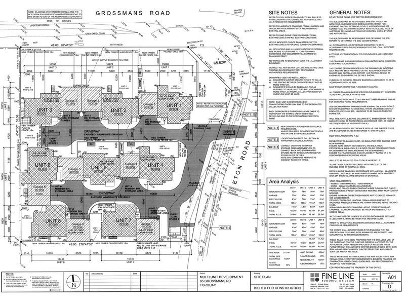 65 Grossmans Road – Surfcoast Place, Torquay VIC 3228