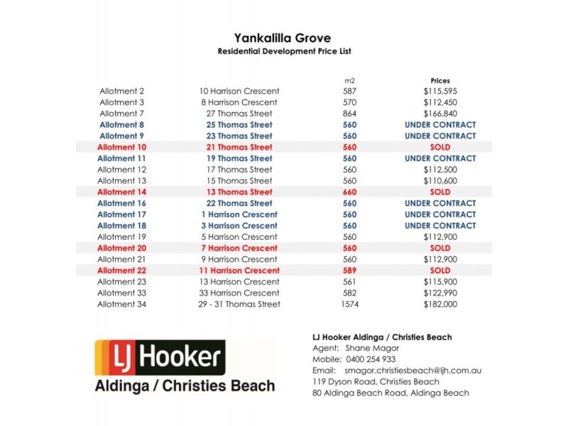 23 Thomas Street, Yankalilla SA 5203