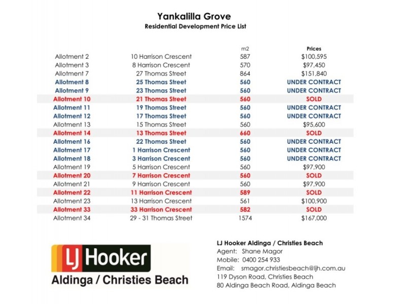 Lot 13/15 Thomas Street, Yankalilla SA 5203