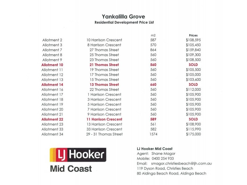 Lot 20/7 Harrison Crescent, Yankalilla SA 5203