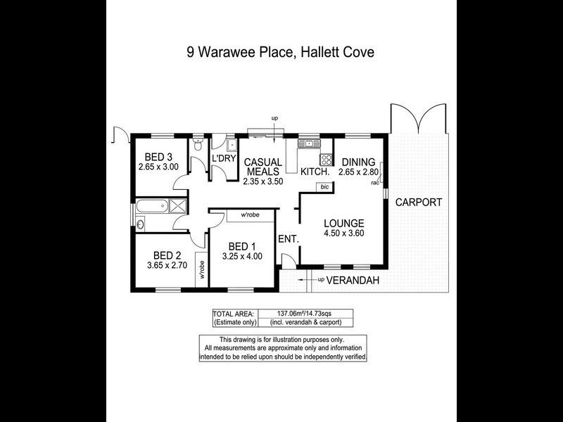 9 Warawee Place, Hallett Cove SA 5158