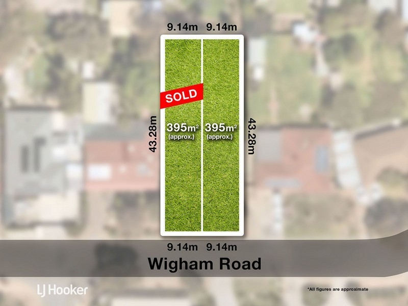 Lot 201/8 Wigham Road, Aldinga Beach SA 5173
