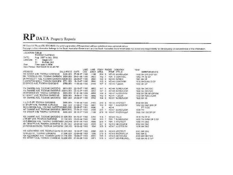 379 Portrush Road, Toorak Gardens SA 5065