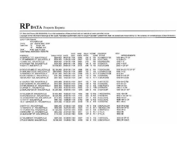 2 Gawler Terrace, Walkerville SA 5081