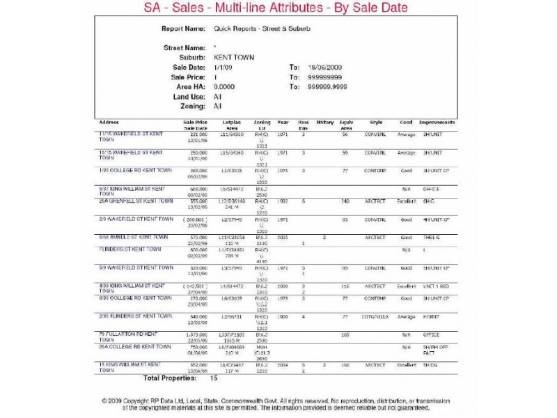 11/13 King William Street, Kent Town SA 5067