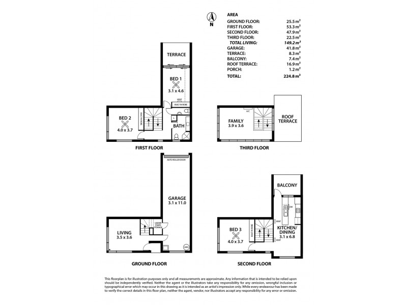 32 Gilles Street, Adelaide SA 5000
