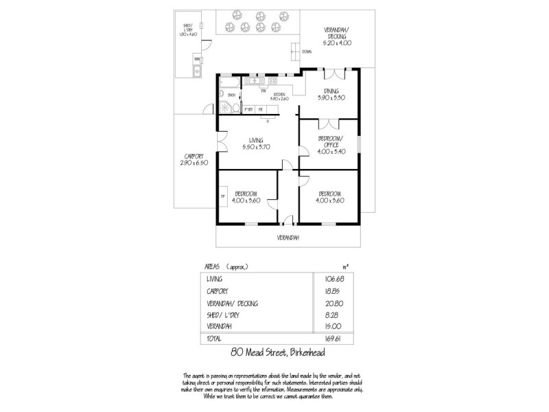 80 Mead Street, Birkenhead SA 5015