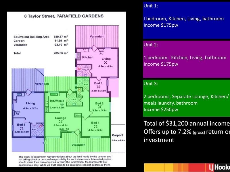 8 Taylor Street, Parafield Gardens SA 5107