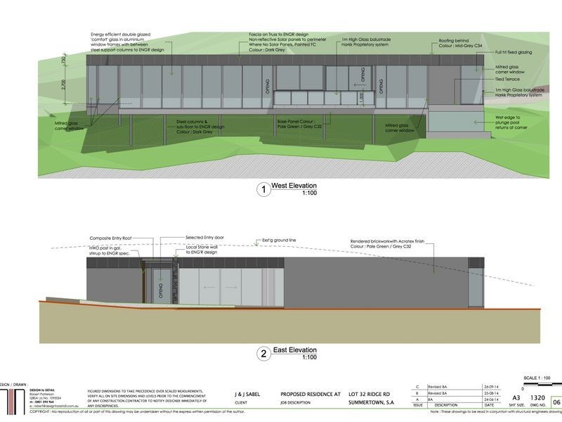 Lot 32 Ridge Road, Summertown SA 5141