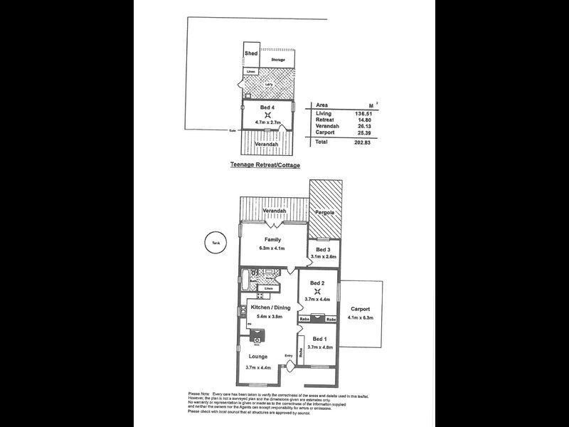 3 Callington Road, Strathalbyn SA 5255