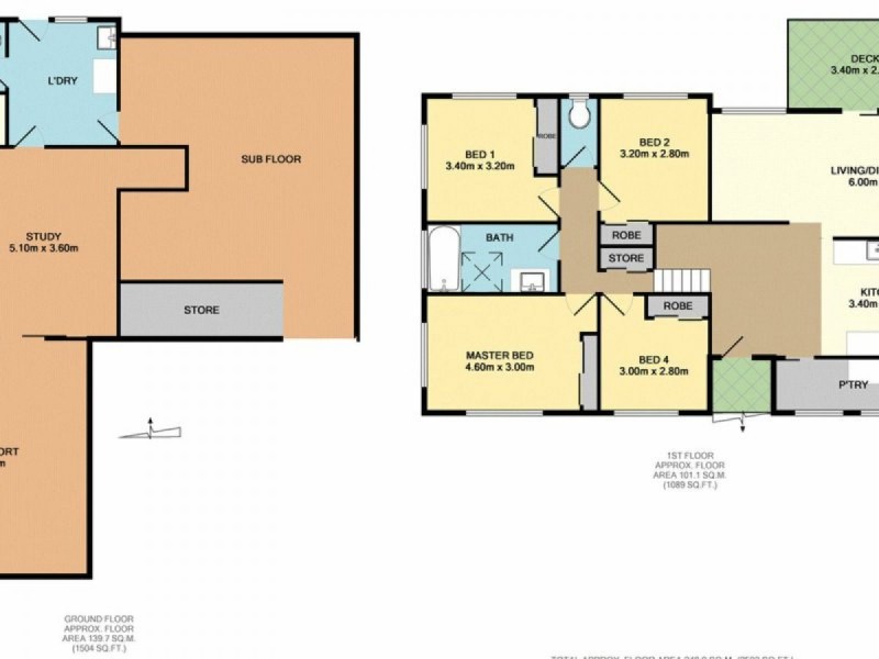 35 Bates Drive, Birkdale QLD 4159