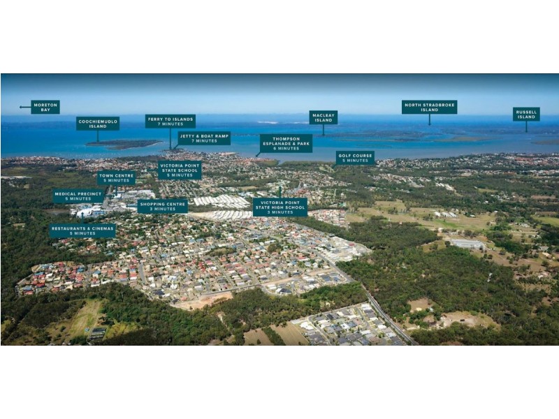 4 Botanic Street, Victoria Point QLD 4165